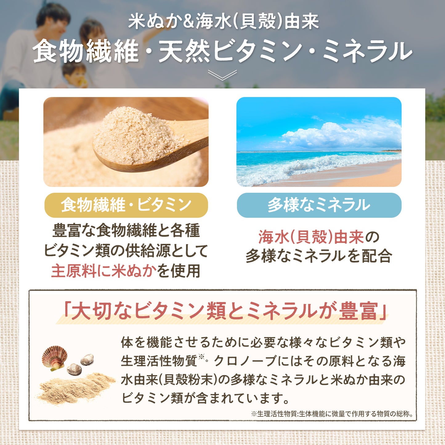 ヒト用 クロノーブEX (60g)